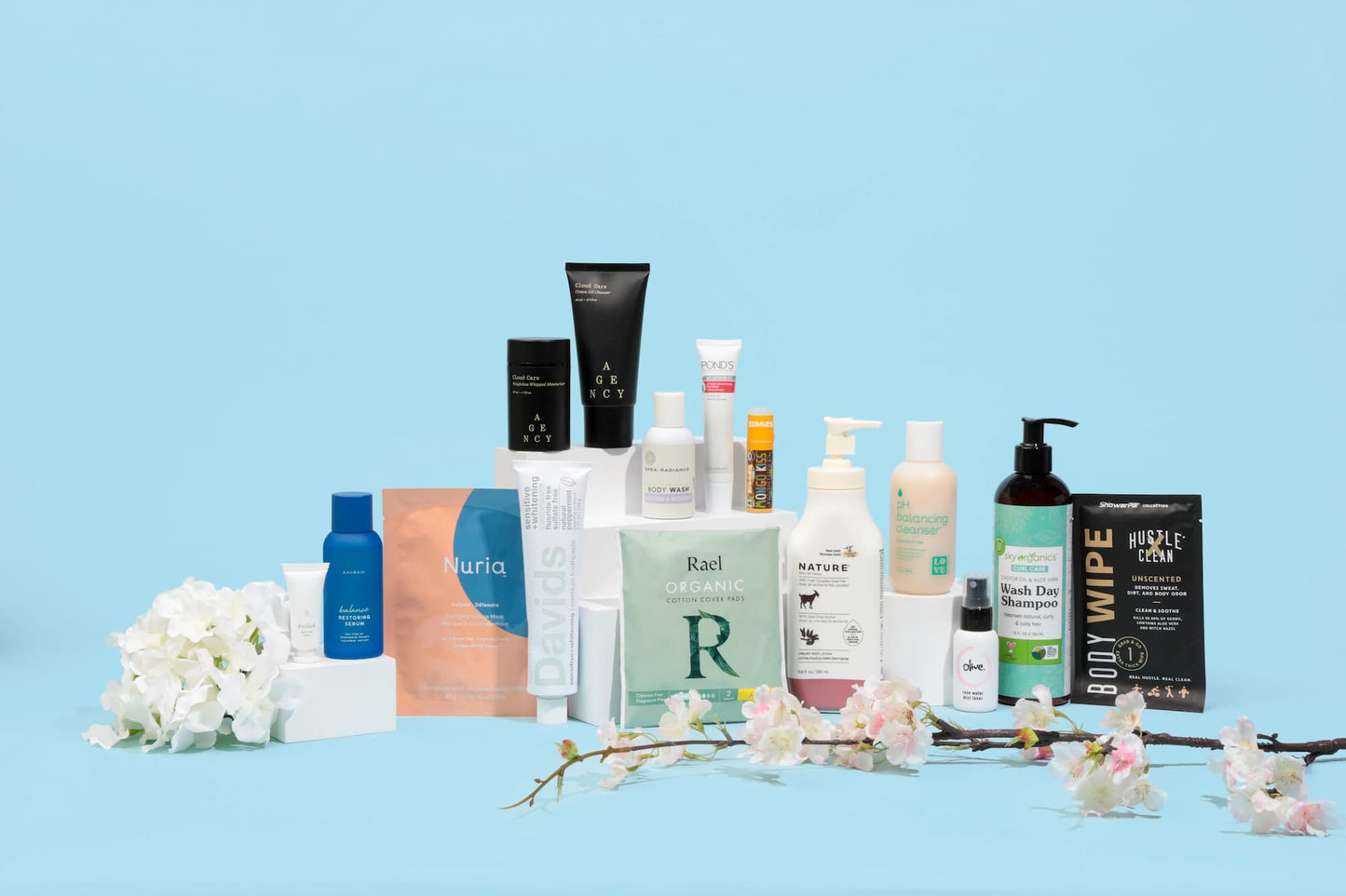 June 2022 Box Recap